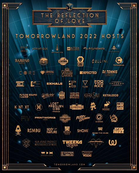 Ultra Music Festival - Mar. . Tomorrowland 2023 tickets price